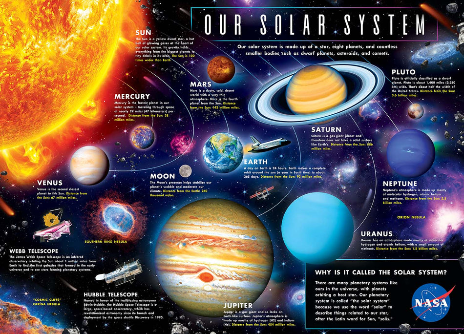 Master Pieces: NASA- The Solar System: 1000 Piece Puzzle