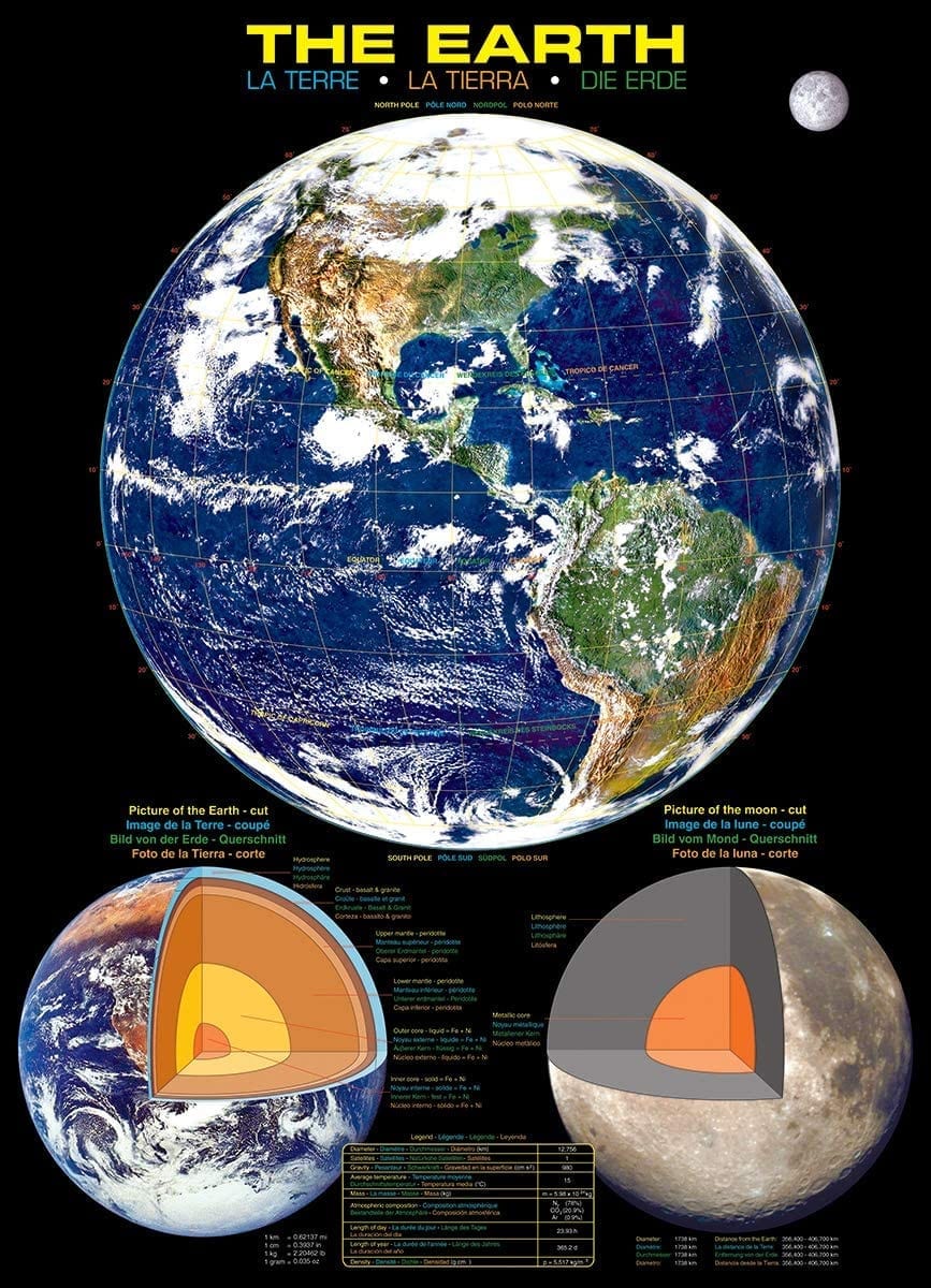 EUROGRAPHICS: The Earth: 1000 Piece Vertical Puzzle