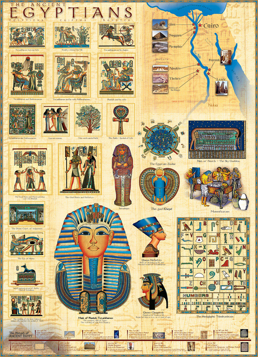 EuroGraphics: Ancient Egyptians: 1000 Piece Puzzle