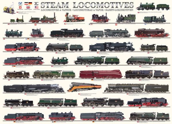 EUROGRAPHICS: Steam Locomotives: 1000 Piece Puzzle