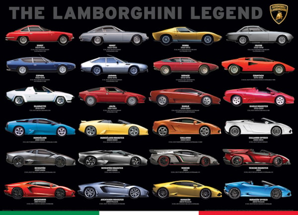 EUROGRAPHICS: The Lamborghini Legend: 1000 Piece Puzzle