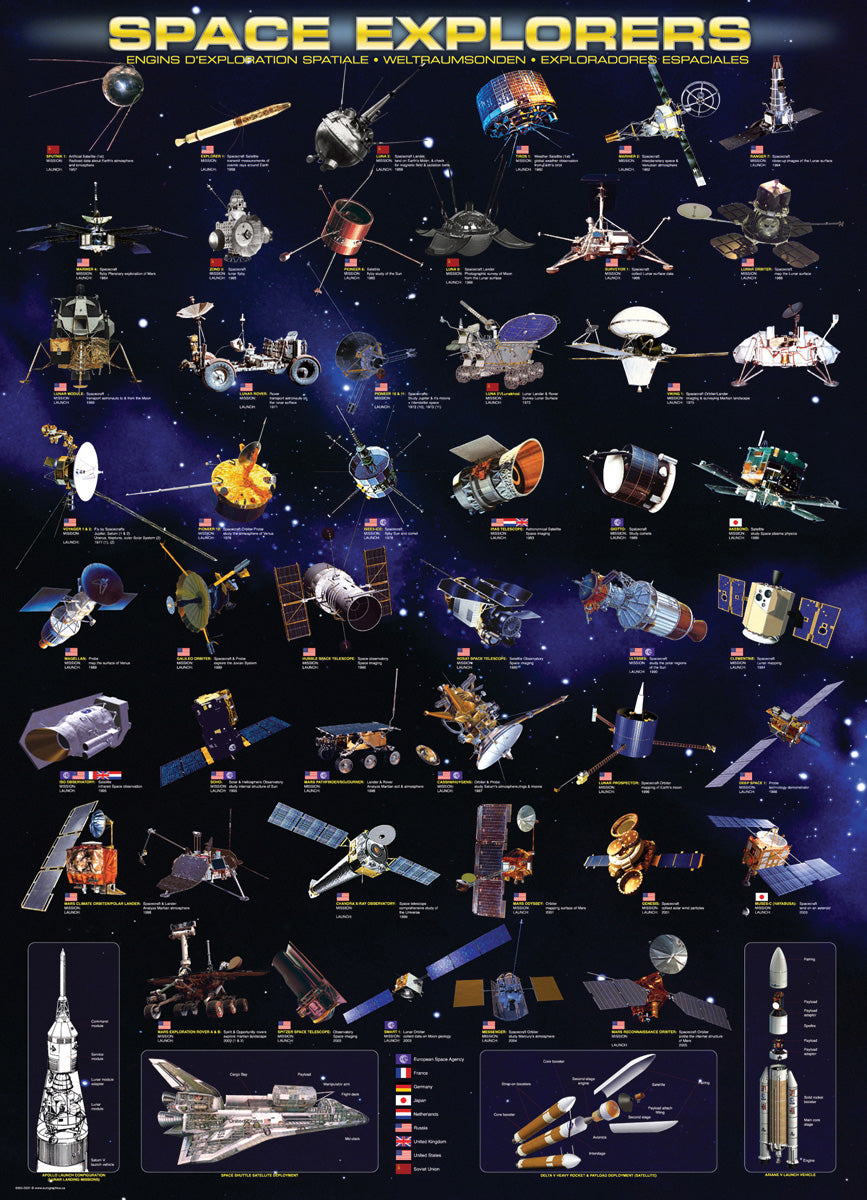 EuroGraphics: Space Explorers: 1000 Piece Puzzle