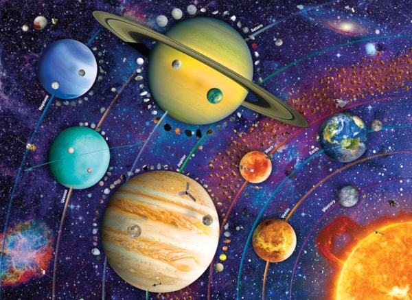 EUROGRAPHICS: Planet of the Solar System: 1000 Piece Puzzle