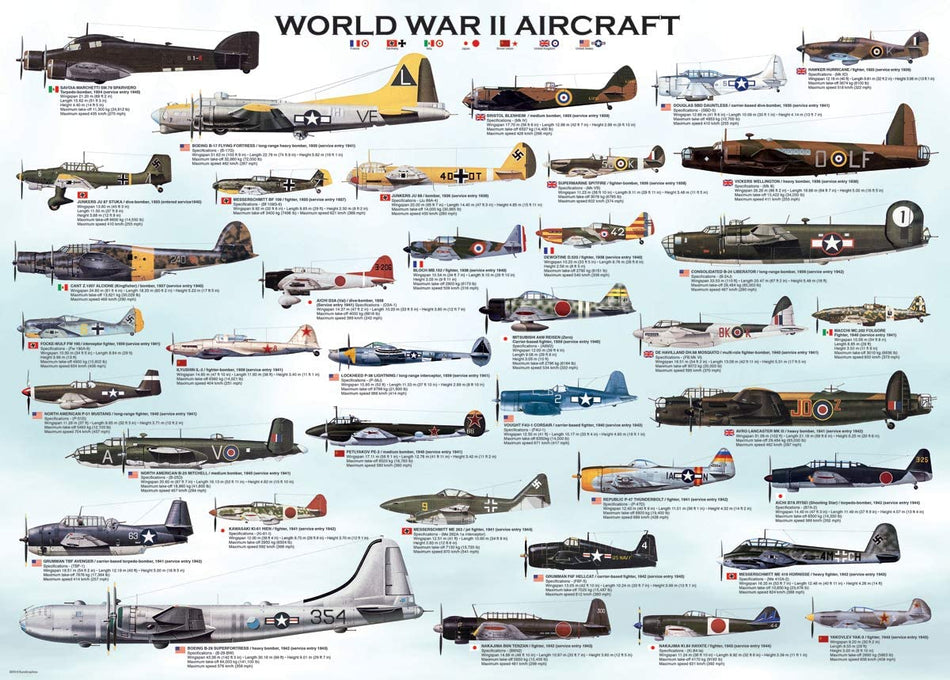 EuroGraphics: WWII Aircraft: 500 Piece Puzzle