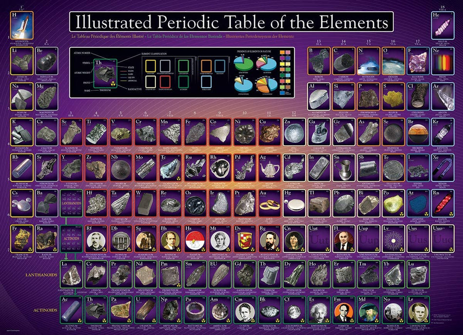 EuroGraphics: Illustrated Periodic Table of the Elements: 1000 Piece Puzzle