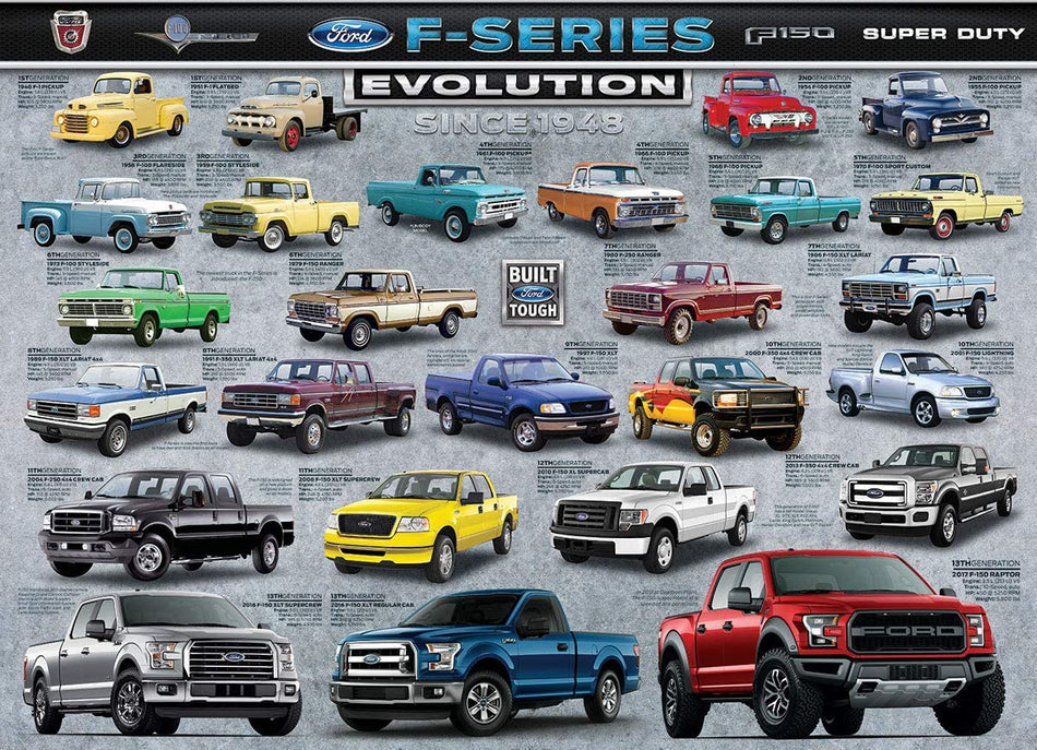 EuroGraphics: Ford F-Series Evolution: 1000 Piece Puzzle
