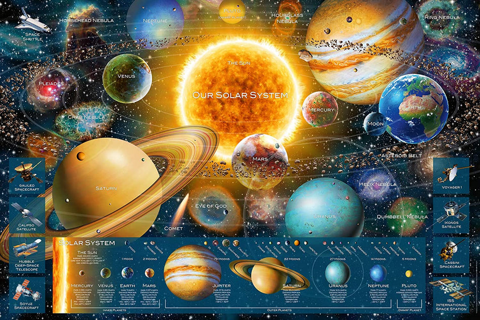 Ravensburger: Space Odyssey: 5000 Piece Puzzle