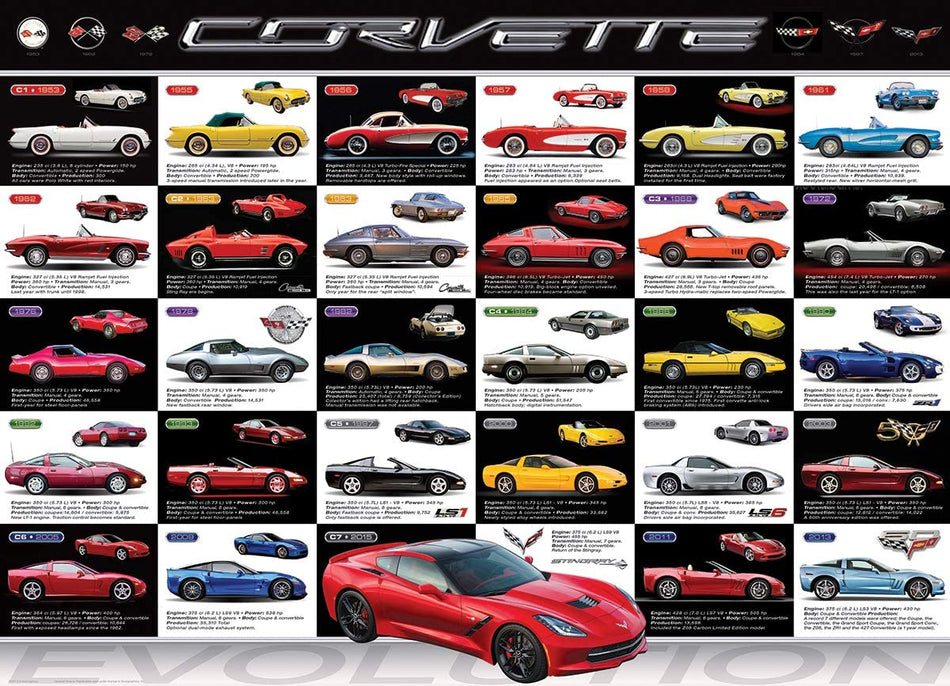 EUROGRAPHICS: Corvette Evolution: 1000 Piece Puzzle
