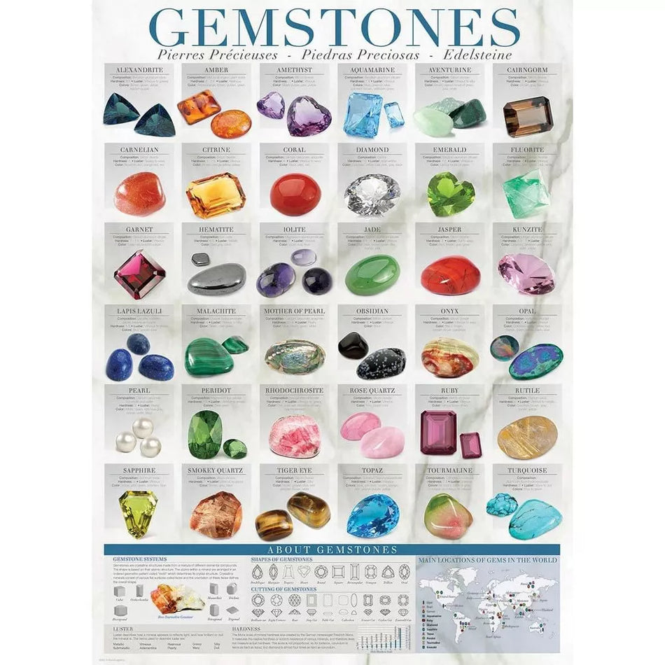 EuroGraphics: Gemstones: 1000 Piece Puzzle