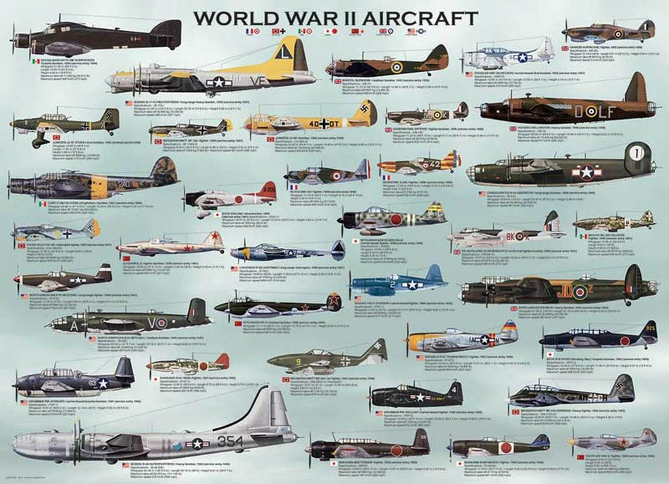EuroGraphics: WWll Aircraft: 300 Piece Puzzle