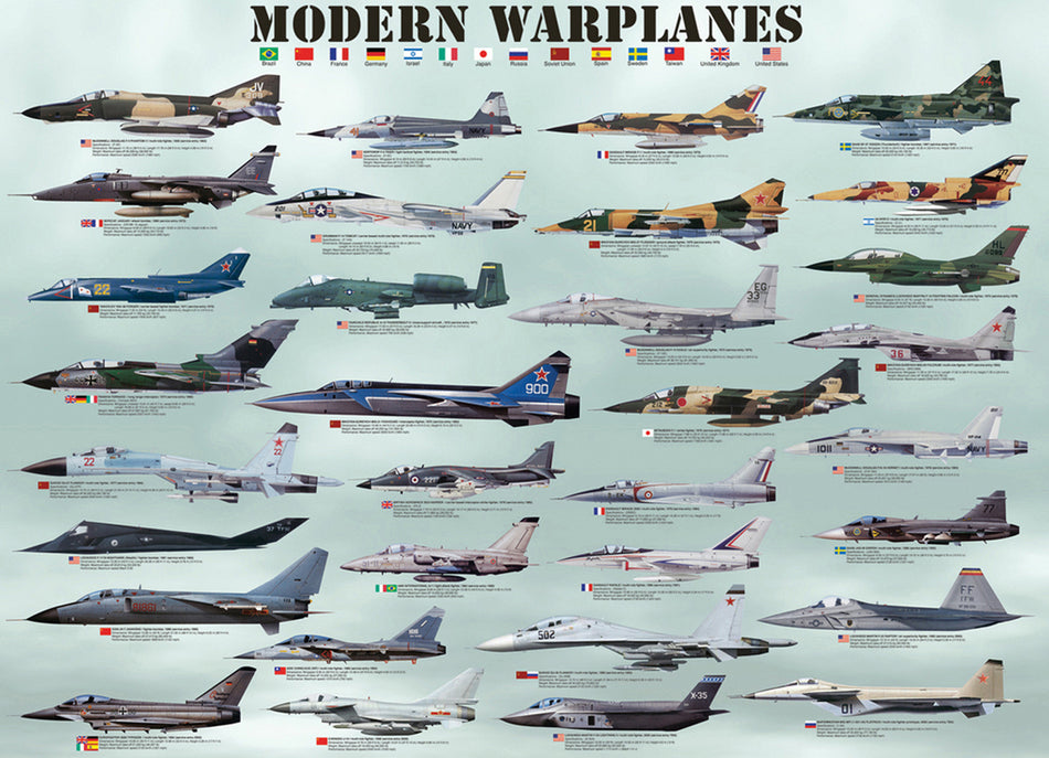 EuroGraphics: Modern Warplanes: 1000 Piece Puzzle