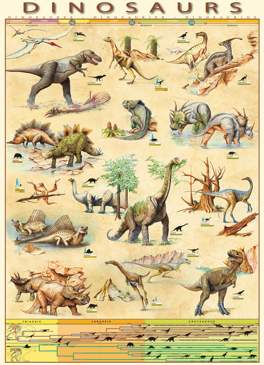 EuroGraphics: Dinosaurs: 1000 Piece Puzzle