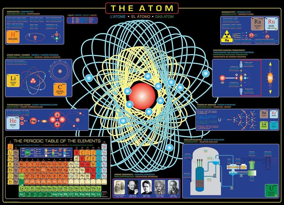 EuroGraphics: The Atom: 1000 Piece Puzzle