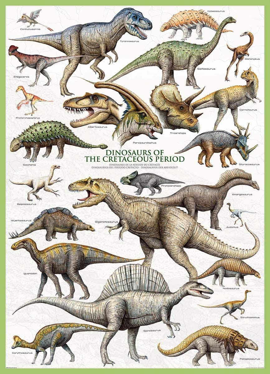 EuroGraphics: Dinosaurs Cretaceous: 1000 Piece Puzzle