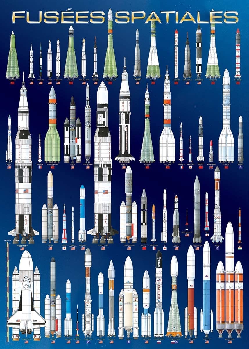 EuroGraphics: International Space Rockets: 1000 Piece Puzzle